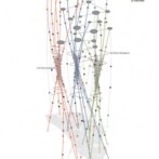 NRGlab thesis student received thesis award 2011-2012