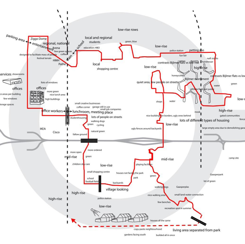 Project plan De JJapy’s