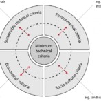 New peer-reviewed paper NRGlab published